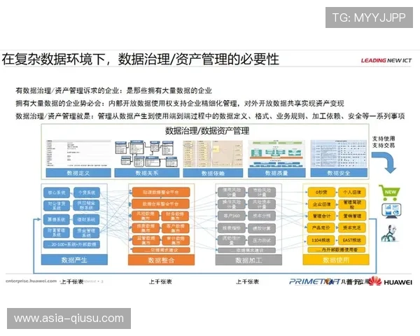 元数据管理体系逐步完善 提升数据资产价值